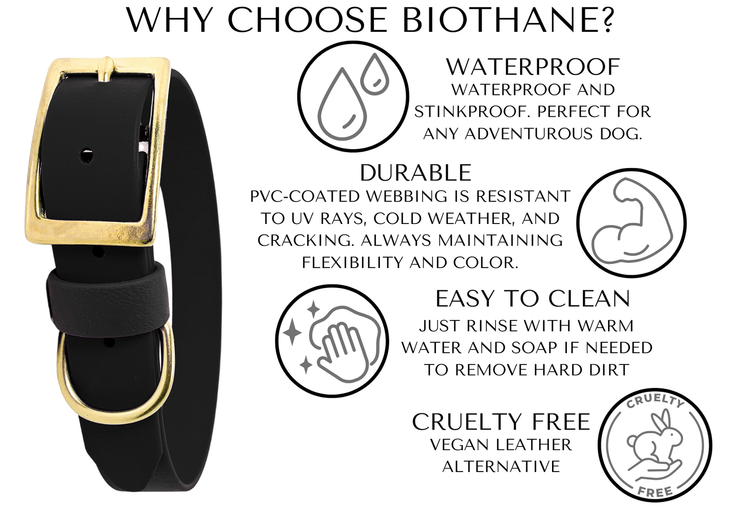 E-Collar Bungee Strap – 1" BioThane® Replacement Collar for Dogtra, Garmin & E-Collar Technologies, Waterproof & Handmade in USA