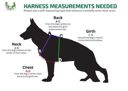 Add-On Handle to Custom harness